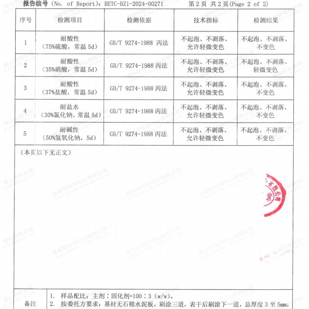 伊犁重防腐地坪,伊犁超强耐腐蚀涂料产品图4